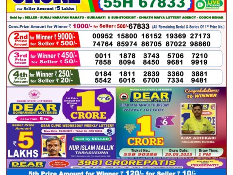 Today Lottery Sambad