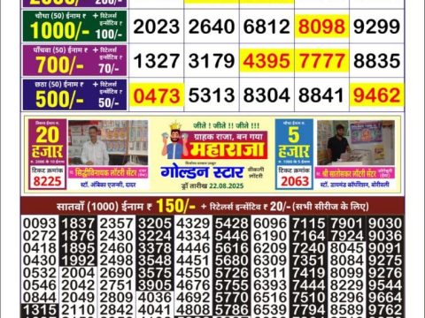 Today Lottery Sambad