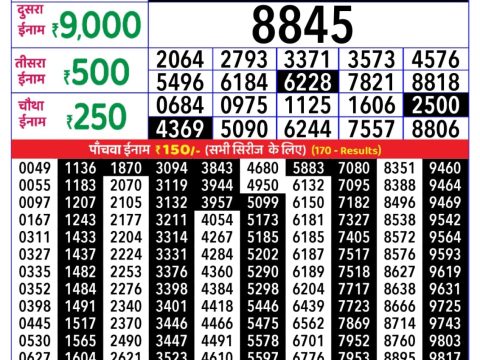 Today Lottery Sambad
