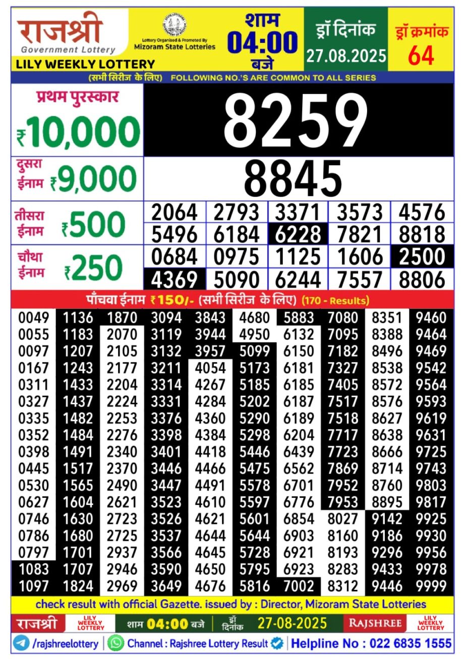 Today Lottery Sambad