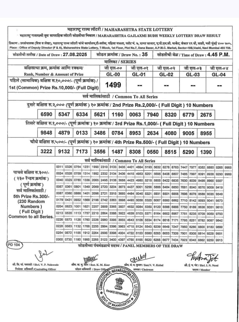 Today Lottery Sambad