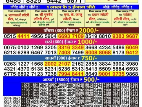 Today Lottery Sambad