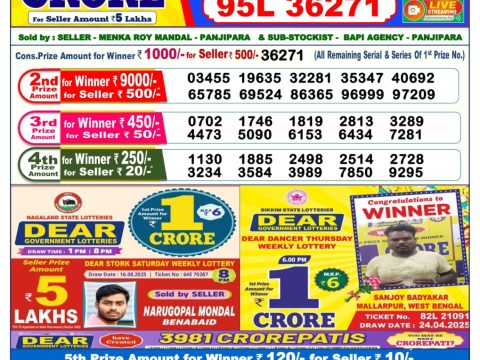 Today Lottery Sambad