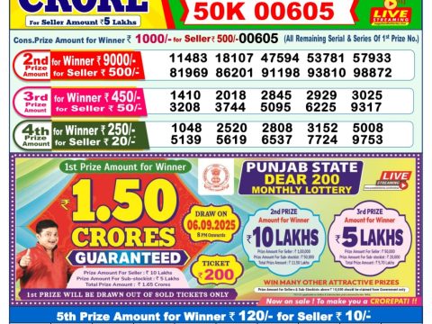 Today Lottery Sambad