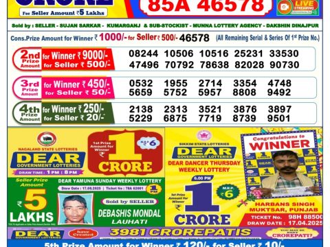 Today Lottery Sambad