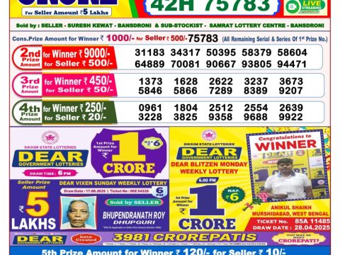 Today Lottery Sambad