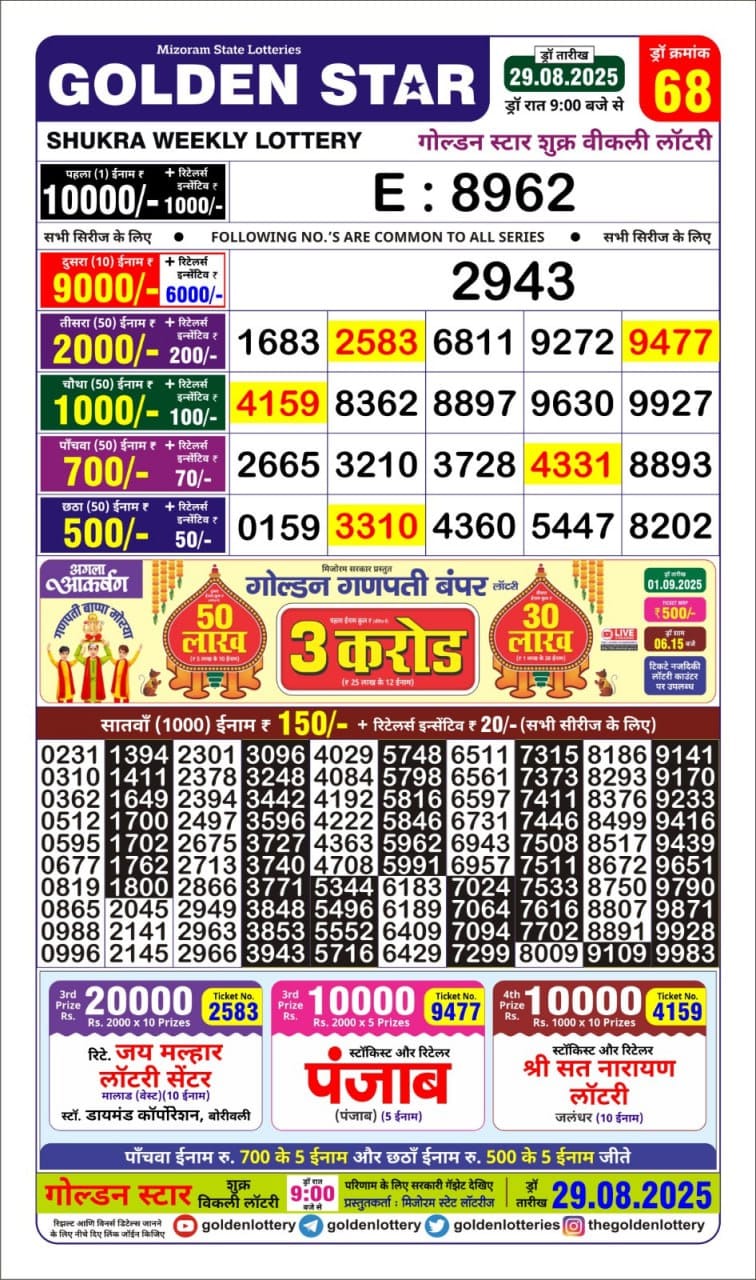 Today Lottery Sambad