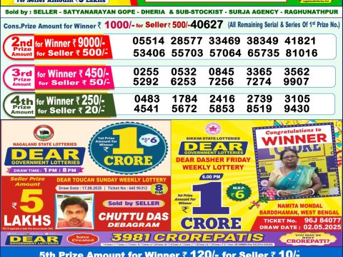Today Lottery Sambad