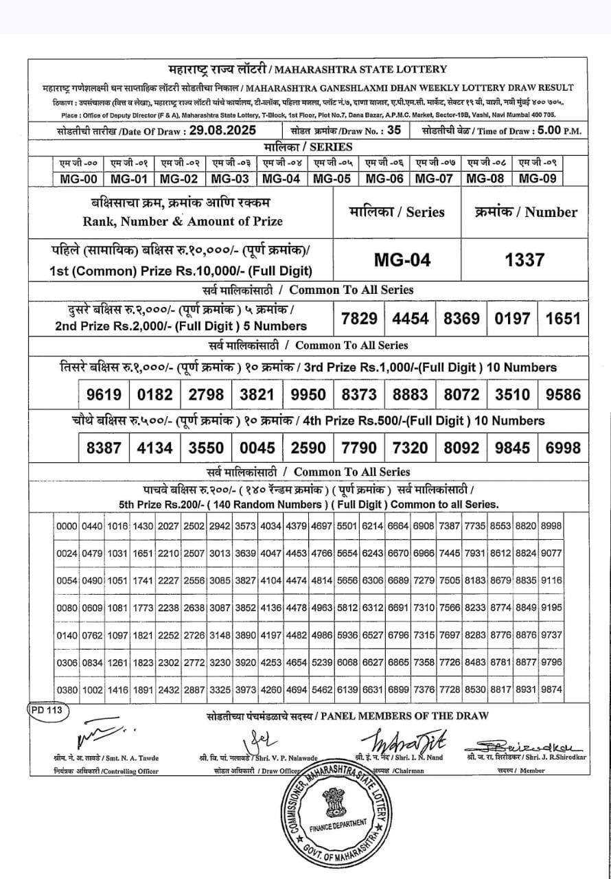 Today Lottery Sambad
