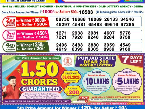 Today Lottery Sambad