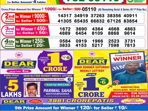 Today Lottery Sambad