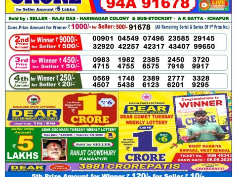 Today Lottery Sambad