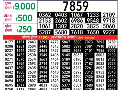 Today Lottery Sambad