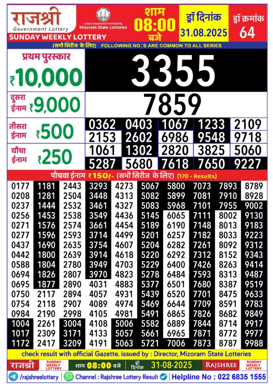 Today Lottery Sambad