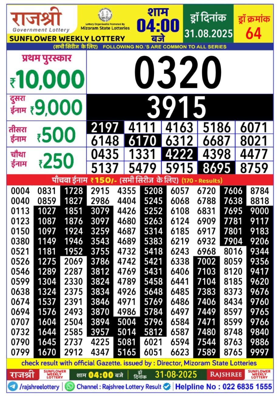 Today Lottery Sambad