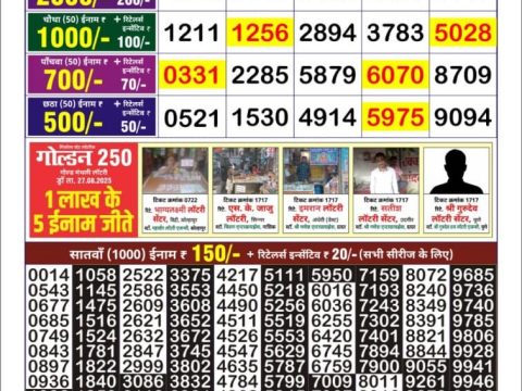 Today Lottery Sambad