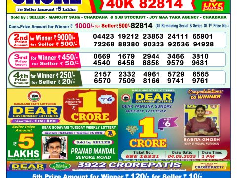 Today Lottery Sambad