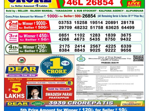 Today Lottery Sambad