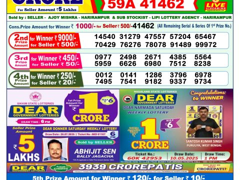 Today Lottery Sambad