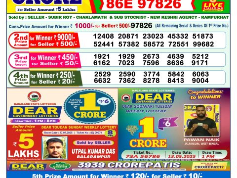 Today Lottery Sambad