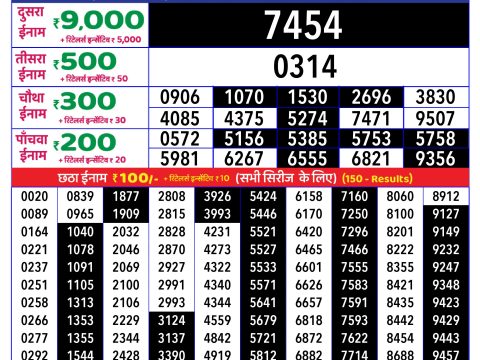 Today Lottery Sambad