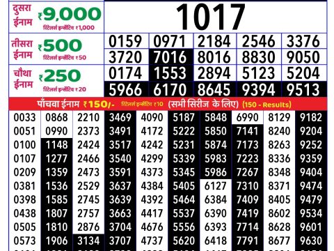 Today Lottery Sambad