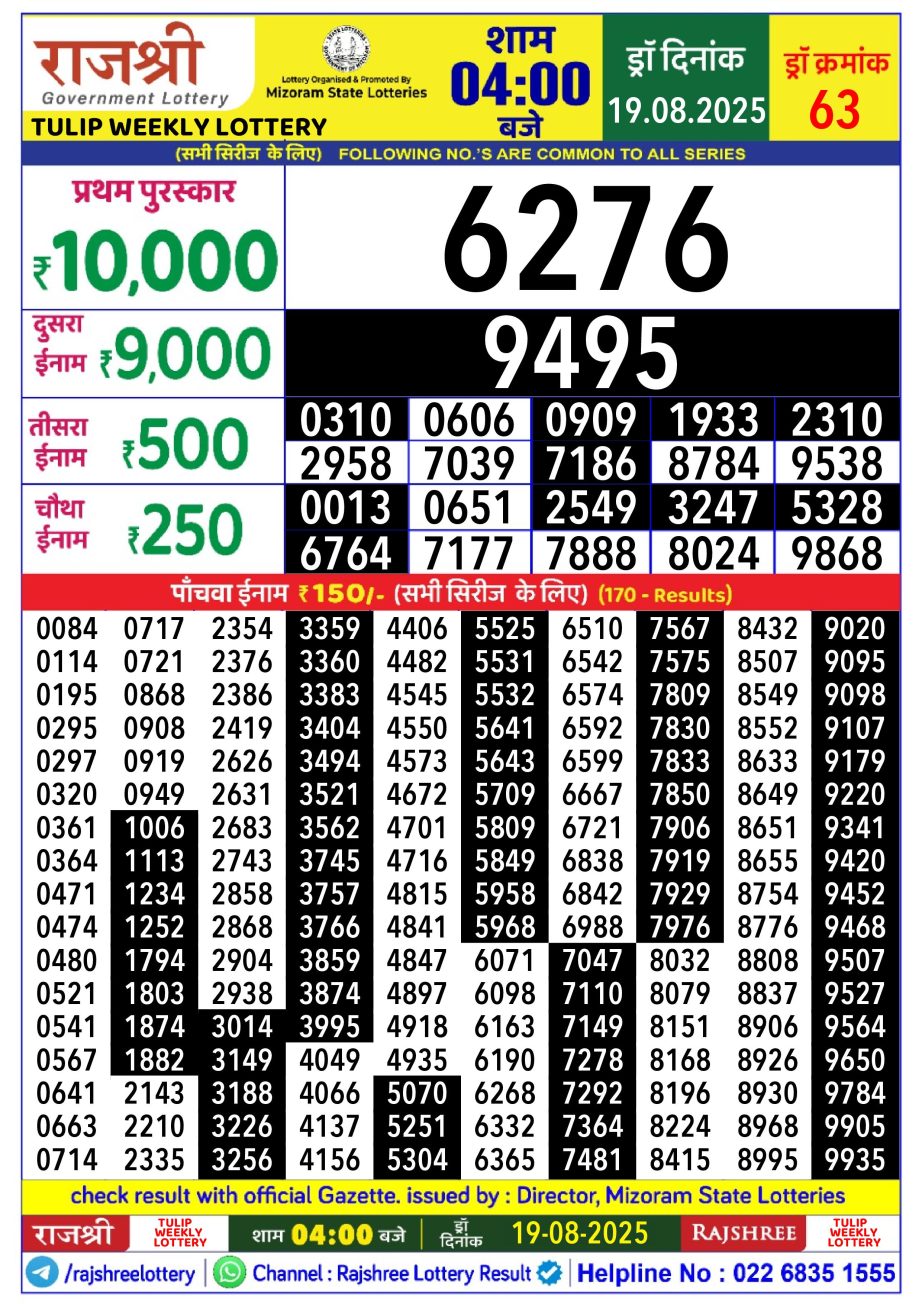 Today Lottery Sambad