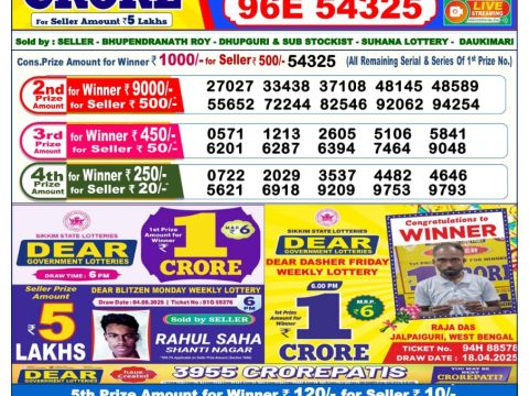 Today Lottery Sambad