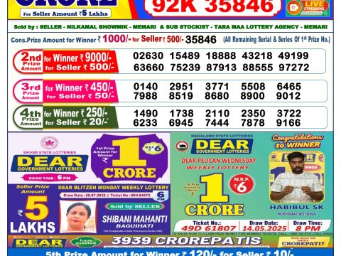 Today Lottery Sambad