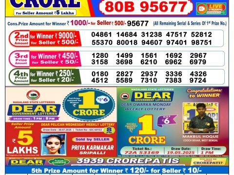 Today Lottery Sambad