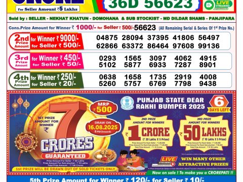 Today Lottery Sambad