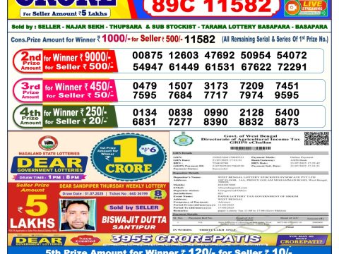 Today Lottery Sambad