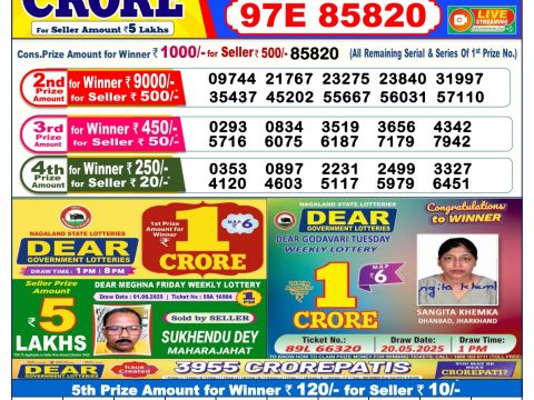 Today Lottery Sambad
