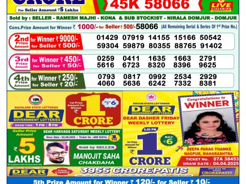 Today Lottery Sambad