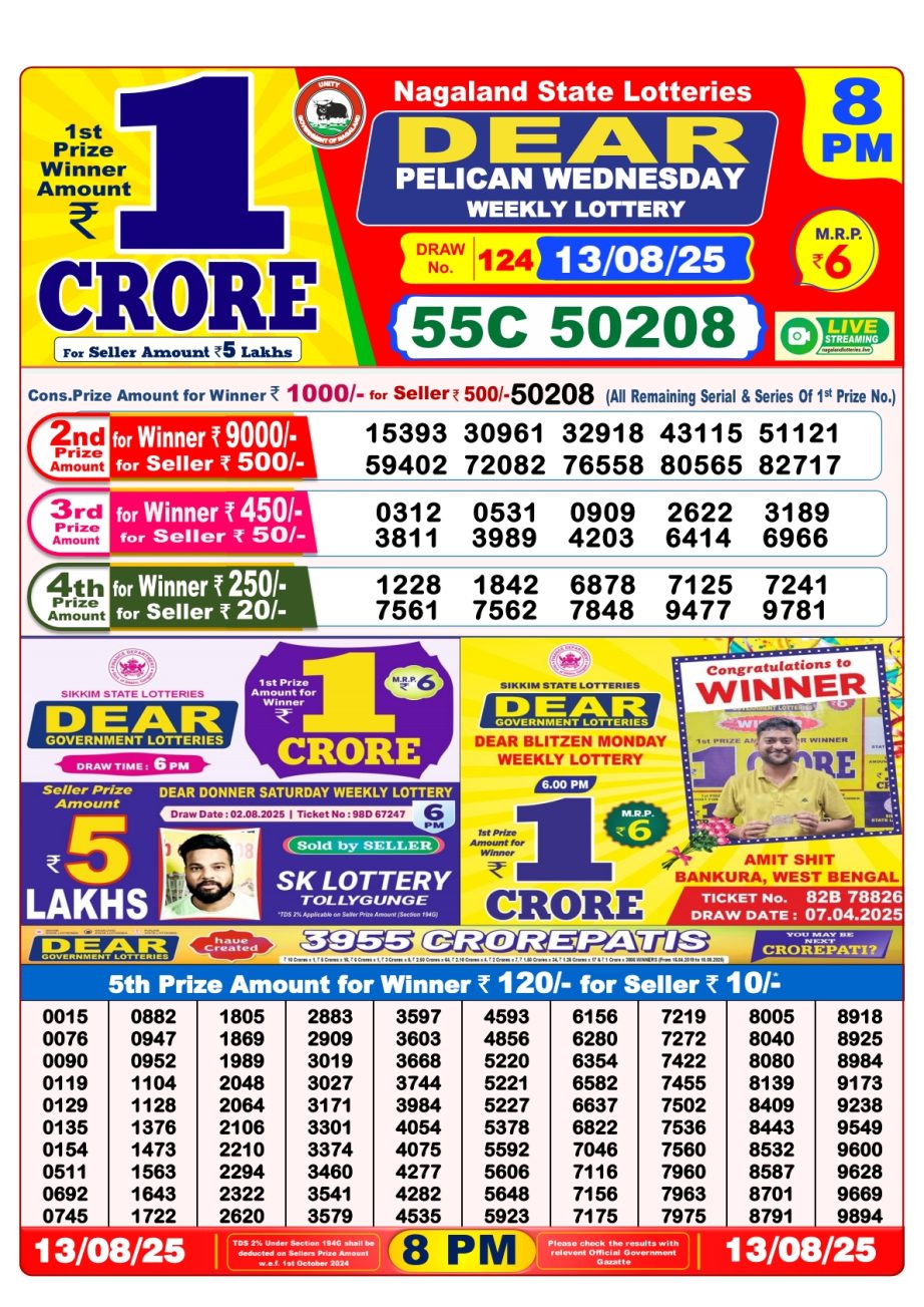 Today Lottery Sambad