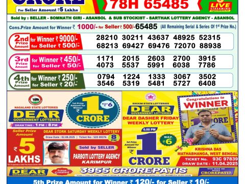 Today Lottery Sambad