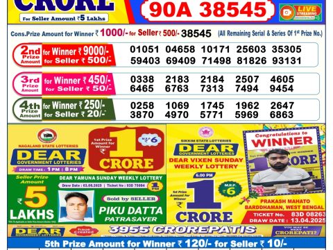Today Lottery Sambad