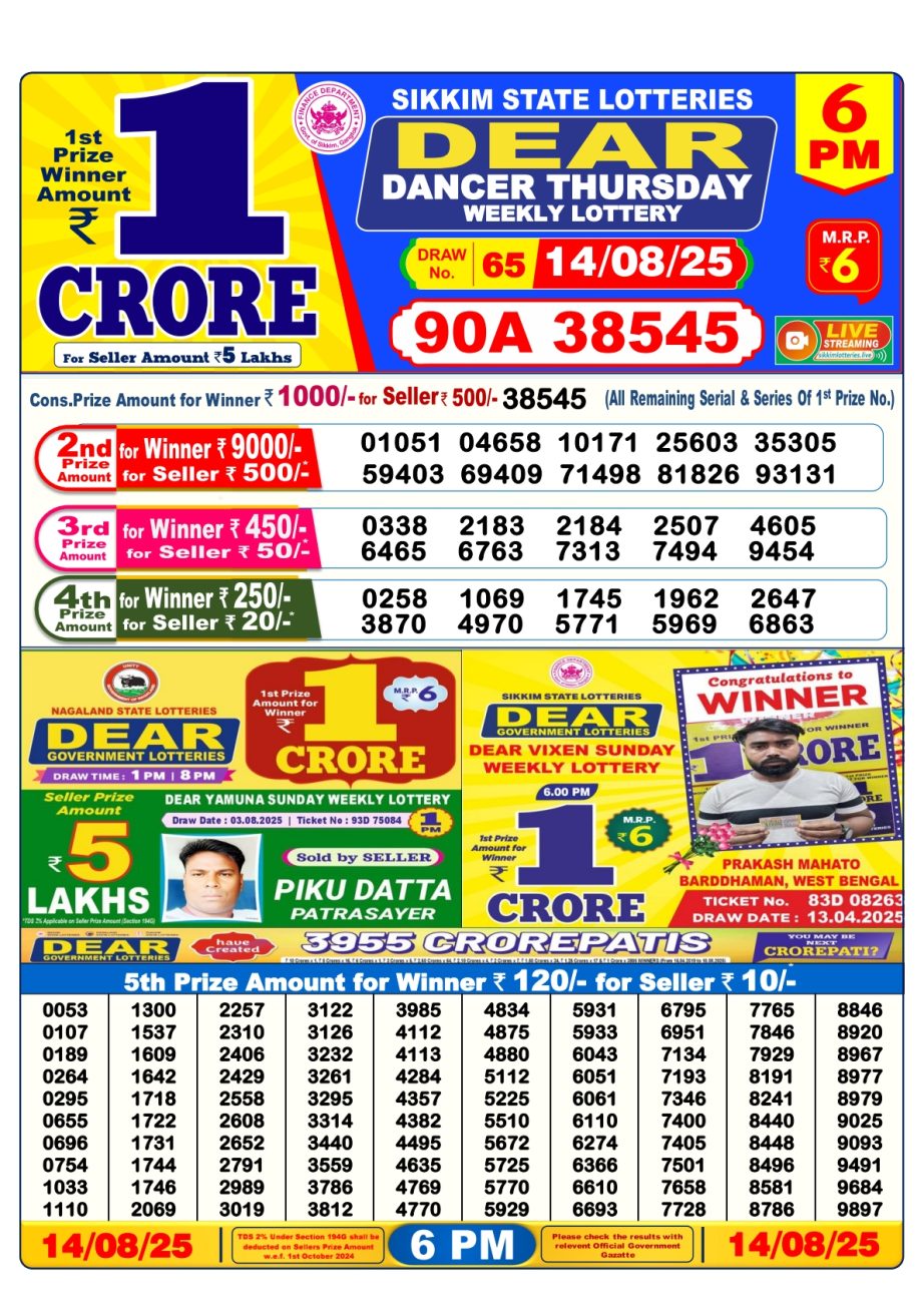 Today Lottery Sambad