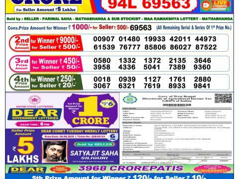 Today Lottery Sambad