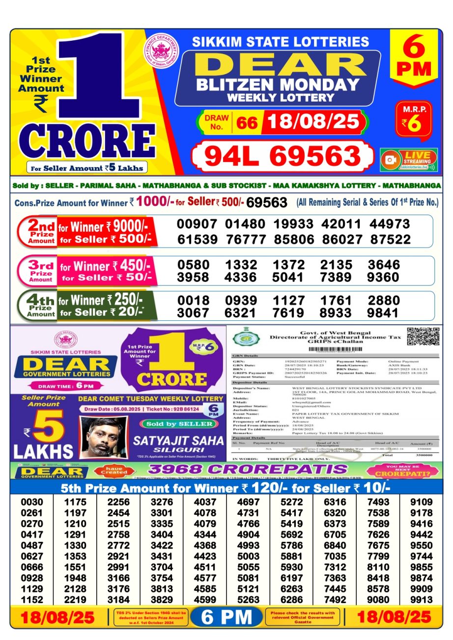 Today Lottery Sambad
