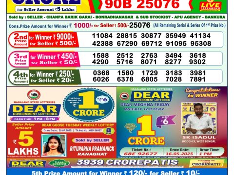 Today Lottery Sambad