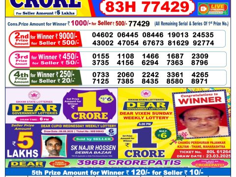 Today Lottery Sambad