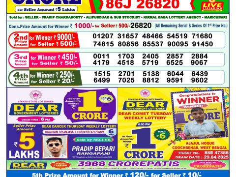 Today Lottery Sambad