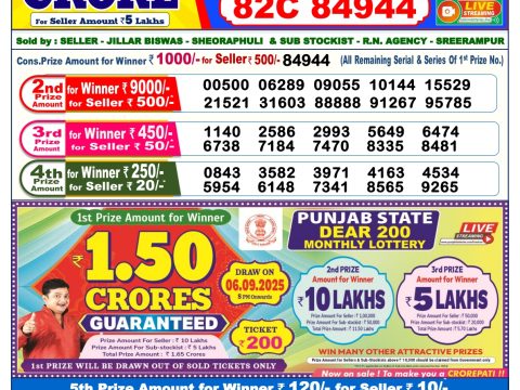 Today Lottery Sambad