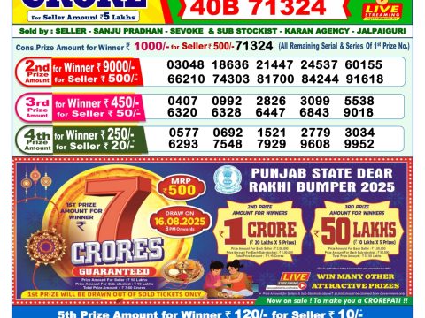 Today Lottery Sambad
