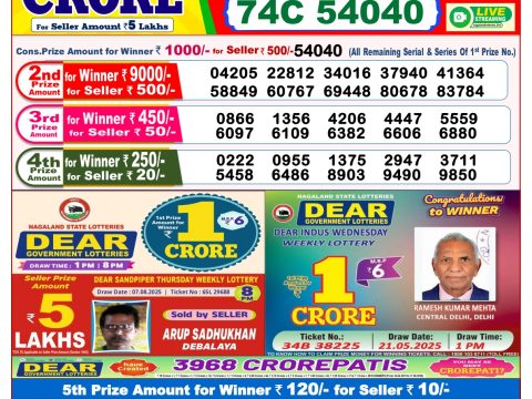 Today Lottery Sambad