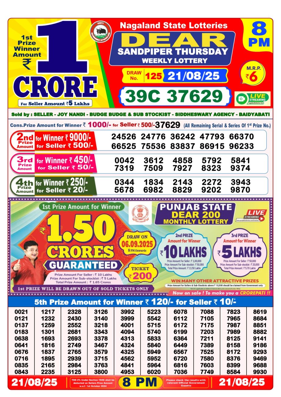 Today Lottery Sambad