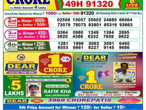 Today Lottery Sambad