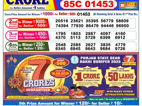Today Lottery Sambad