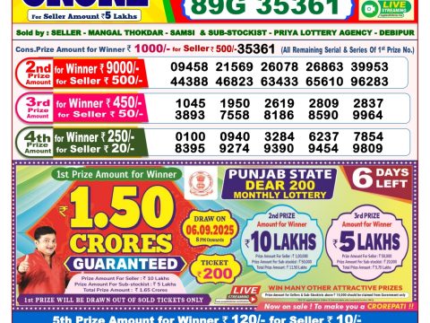 Today Lottery Sambad